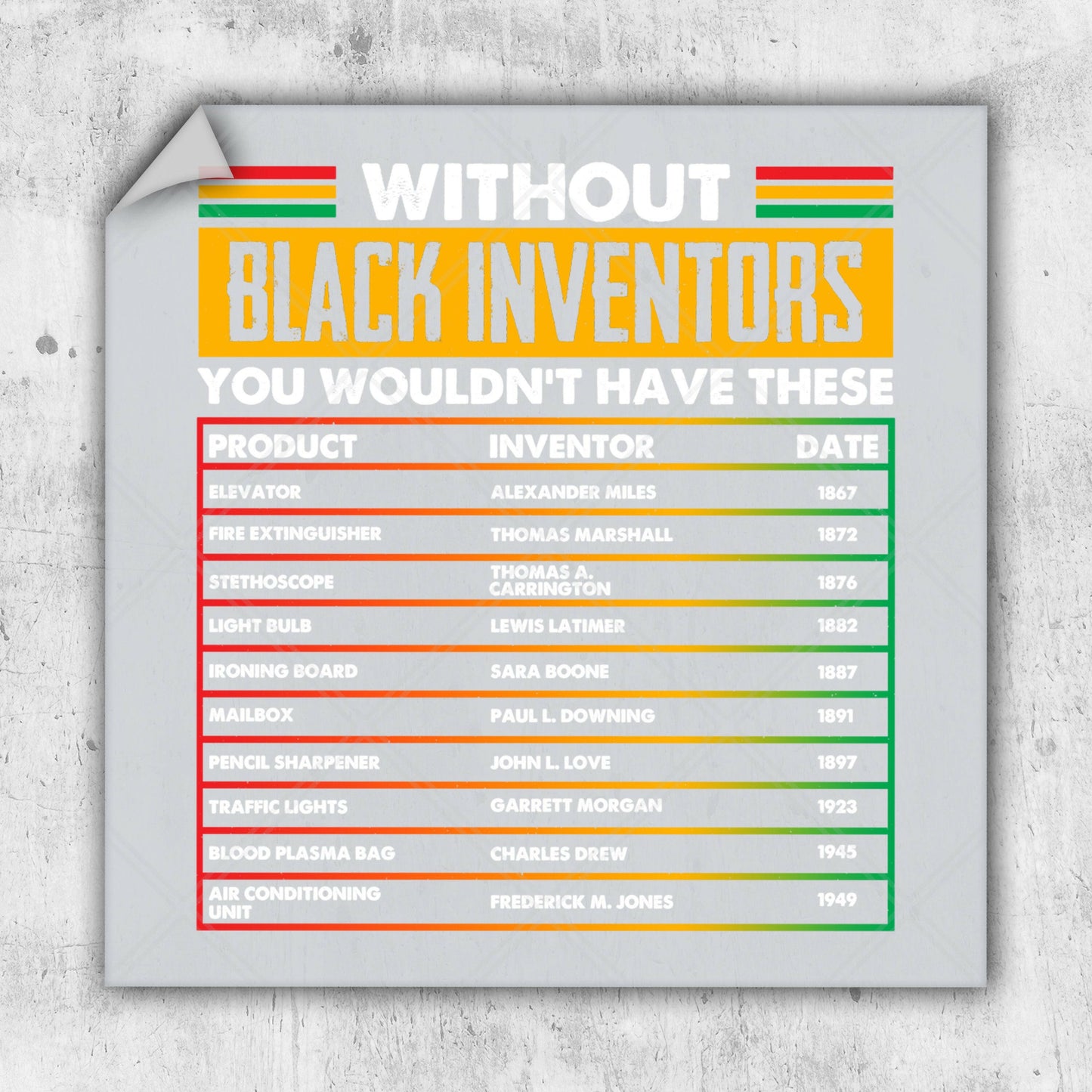 a poster that says without black inventors you wouldn't have these